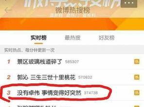 卓伟爆料于正完整视频,揭秘娱乐圈幕后真相 第2张 卓伟爆料于正完整视频,揭秘娱乐圈幕后真相 第2张