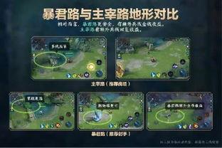 王者腾讯爆料最新消息视频,揭秘神秘英雄与全新游戏玩法 第2张 王者腾讯爆料最新消息视频,揭秘神秘英雄与全新游戏玩法 第2张